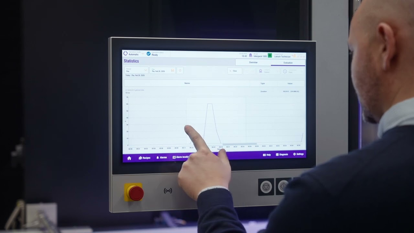 LoeschPack | Service | Machine Data